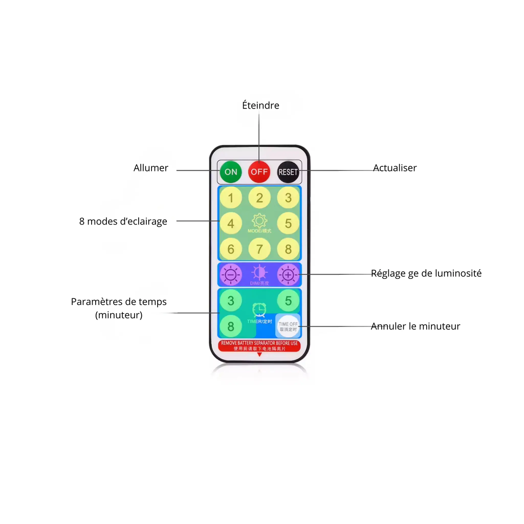 Guirlande Solaire LED Extérieure Étanche – 8 Modes, Télécommande & Recharge Rapide Fééries Mancelya