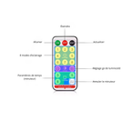 Guirlande Solaire LED Extérieure Étanche – 8 Modes, Télécommande & Recharge Rapide Fééries Mancelya