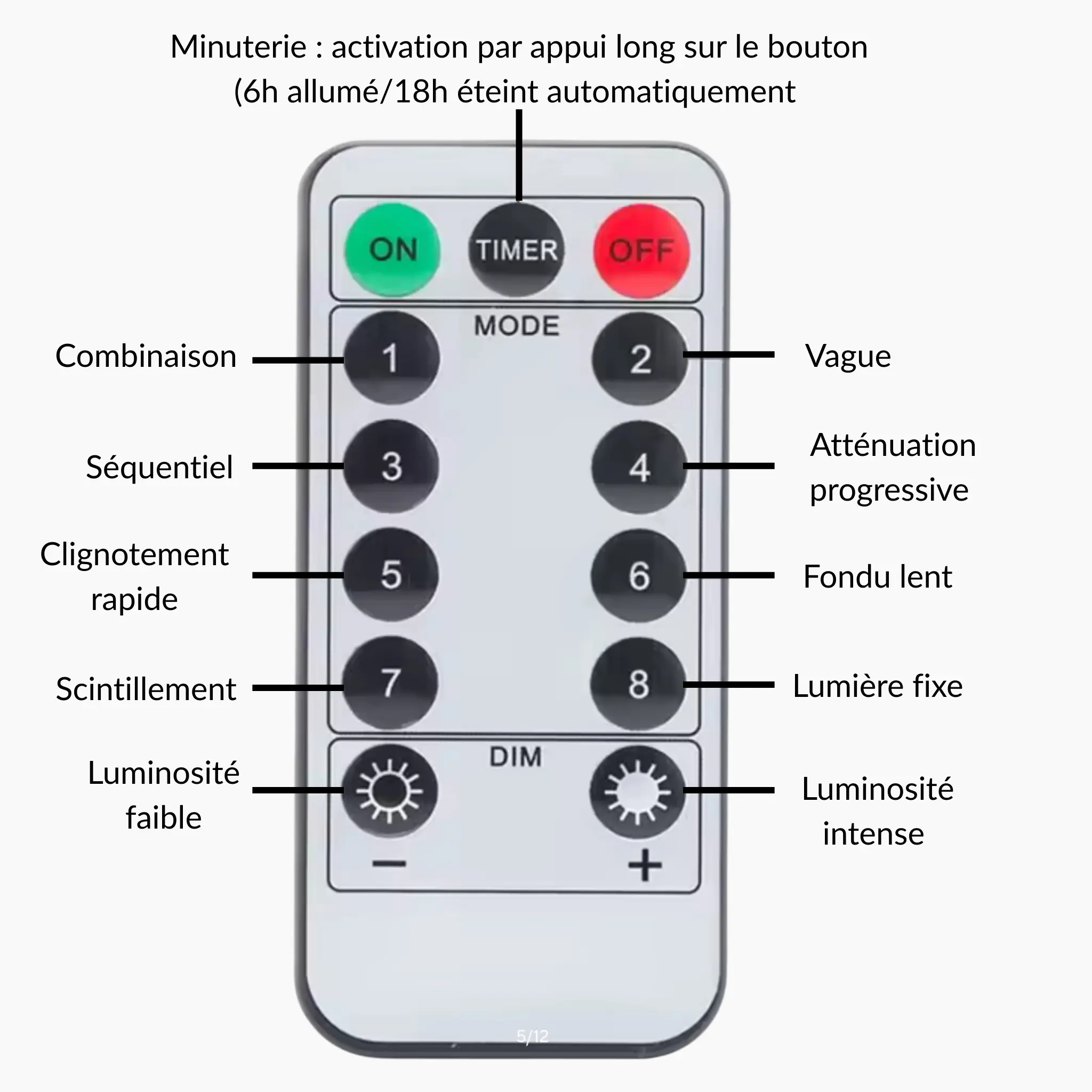Guirlande lumineuse LED firecracker avec télécommande Fééries Mancelya